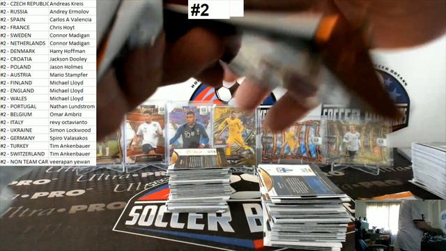 2020 Panini Select UEFA Euro Soccer 4 Box (2 Hobby, 2 Hybrid) PYT #2 (SOCCER BREAKERS FC) смотреть онлайн