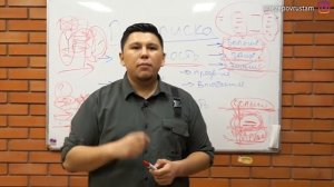 Как ВЛЮБИТЬ МУЖЧИНУ по переписке? Психология отношений Рустам Резепов