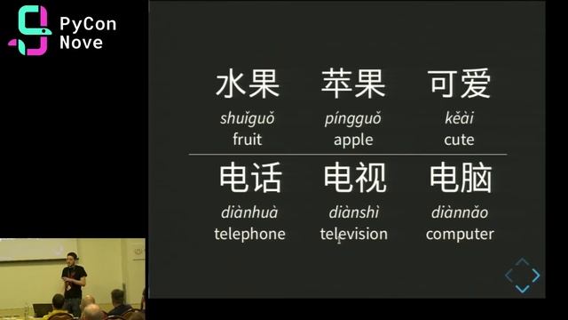 E. Melotti - A journey into the Chinese language with Python смотреть онлайн