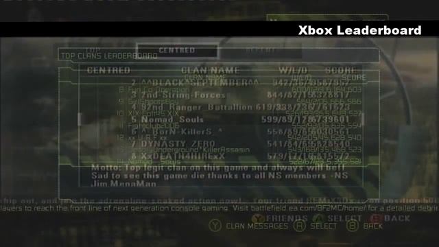Battlefield 2: Modern Combat Tribute JMM Review смотреть онлайн