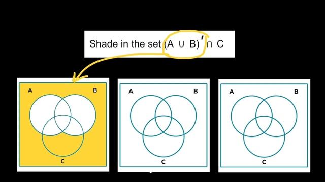 Venn Diagramm Tutorial 9 смотреть онлайн