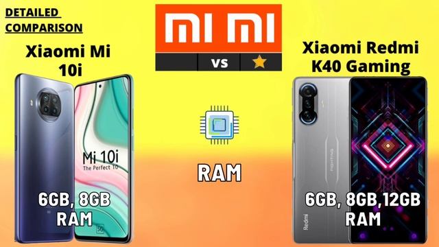 Xiaomi Mi 10i vs Xiaomi Redmi K40 Gaming | Xiaomi Mi 10i vs Poco F3 GT смотреть онлайн