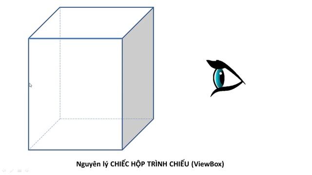 Học lập trình Web A-Z - CSS - Bài 3 - Khái niệm ban đầu về không gian 3 chiều trong HTML смотреть онлайн