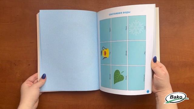 Технология 2 класс. Рабочая тетрадь (тетрадь творческих работ и проектов) смотреть онлайн