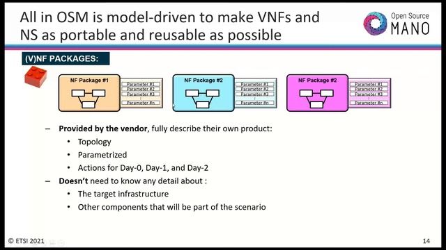 OSM-MR#10 Hackfest - HD1.3 VNF and NS modeling смотреть онлайн