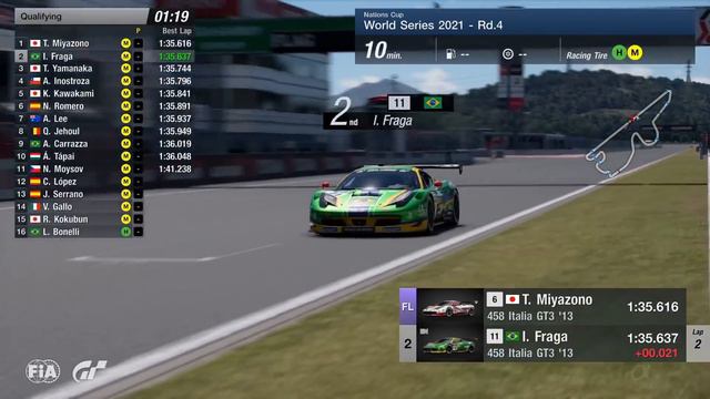 [English] FIA GT Championships 2021 | World Series - Round 4 смотреть онлайн