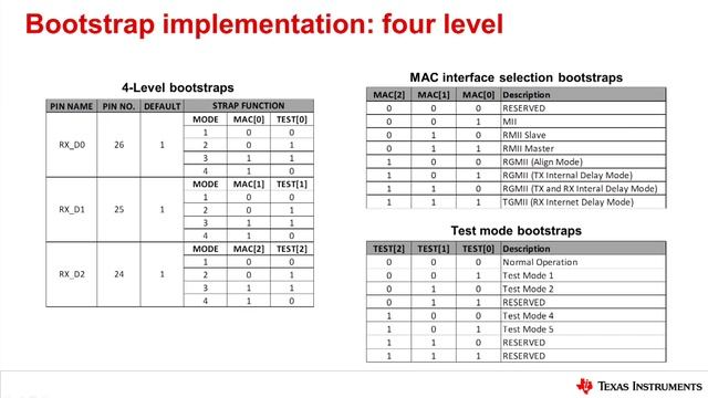 How do Ethernet bootstraps work? смотреть онлайн