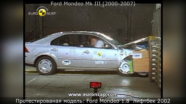 Форд Мондео 1 2 3 4 5 Смена поколений 1993-2022 Эволюция. Все поколения смотреть онлайн