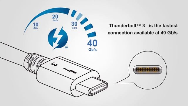 Delock 54000 54007 External Portable SSD смотреть онлайн