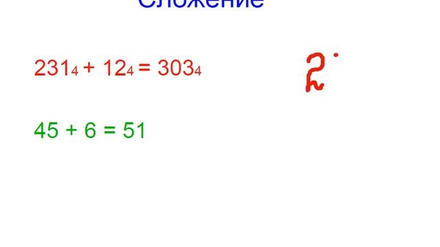 Меташкола. Математика 6 класс 4 серия. Признаки делимости, четверичная система счисления. смотреть онлайн