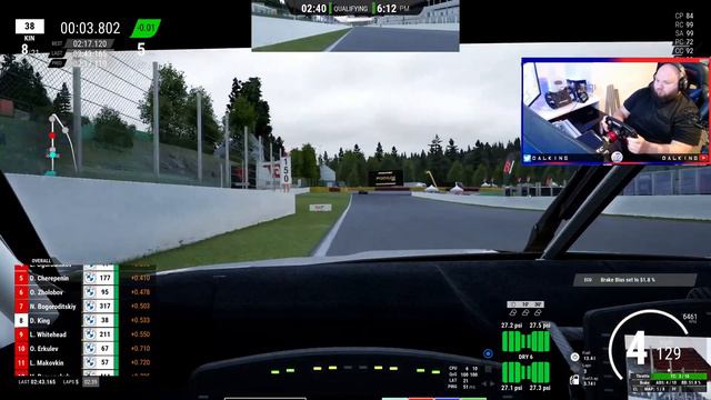 Crazy FAST Russian League at SPA /LFM/SIMGRID PRACTICE смотреть онлайн
