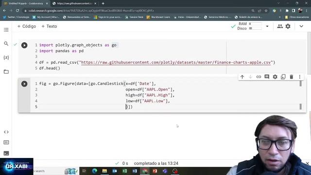 Como Crear un Gráfico de Velas en Python (Google Colab) смотреть онлайн