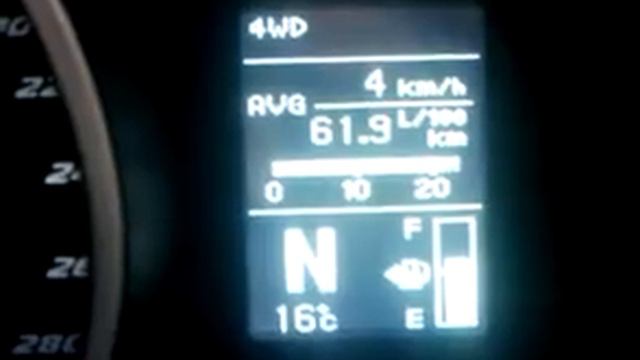 cp-club.ru Tuning of the dashboard Citroen C-Сrosser, Mitsubishi Outlander XL, Lancer X смотреть онлайн