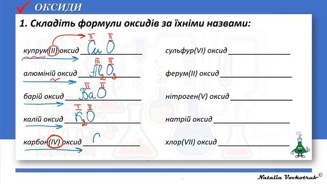 ?Як скласти формулу оксиду смотреть онлайн