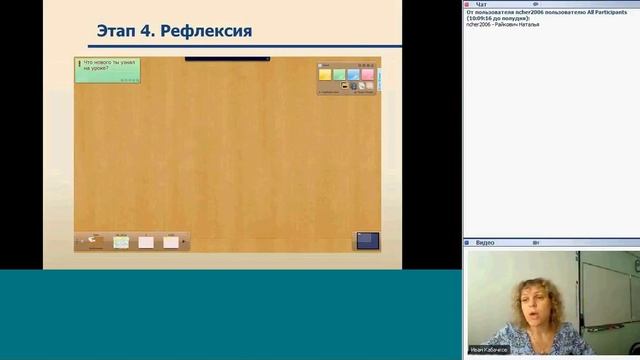 Реализация модели Перевернутый класс с использованием ЭОР в начальной школе