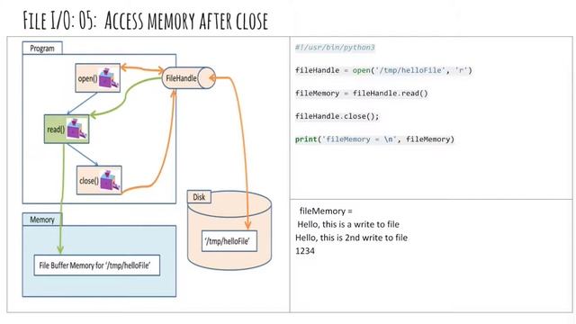 Intro to Python 7 File I/O смотреть онлайн