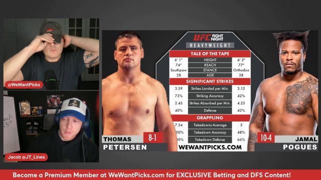 UFC Vegas 85: Thomas Petersen Vs. Jamal Pogues Prediction, Bets & DraftKings