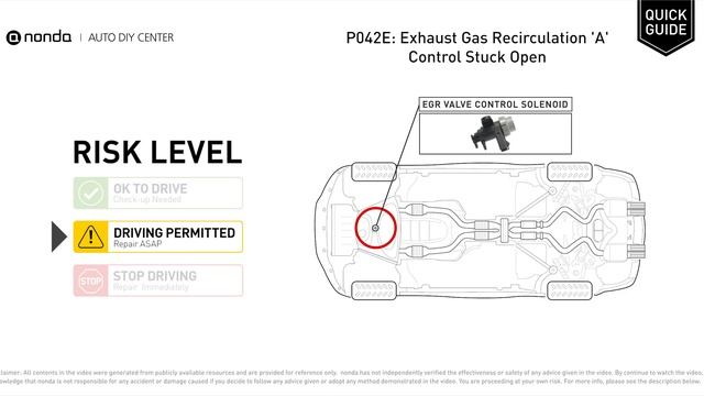 What is P042E Engine Code [Quick Guide] смотреть онлайн