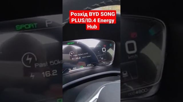 BYD Song Plus /VW ID.4 реальный розхід смотреть онлайн