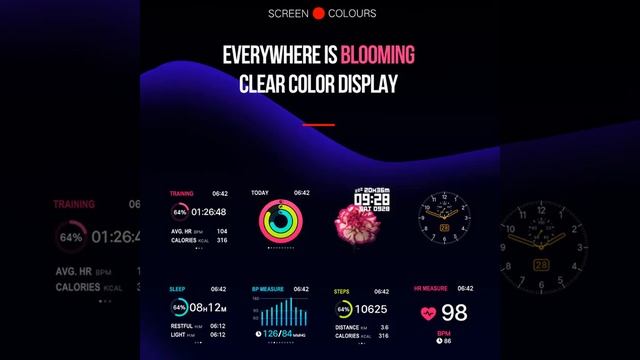 Лучший дисплей Smart Watch Men 2020 года смотреть онлайн