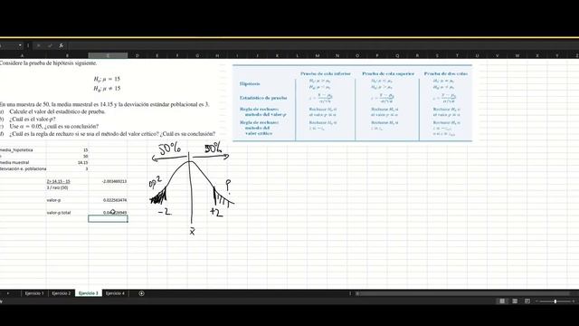 Estadística Empresarial. Semana 9. Clase 18.Ejercicios