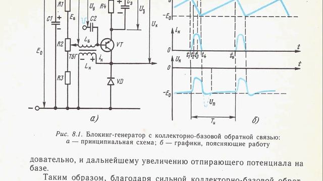 Телевидение (учебник для ПТУ 1984 года) авторы: Блиндер Е. М., Фурман С. Л. смотреть онлайн