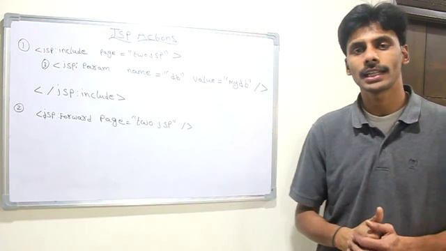 JSP Actions смотреть онлайн