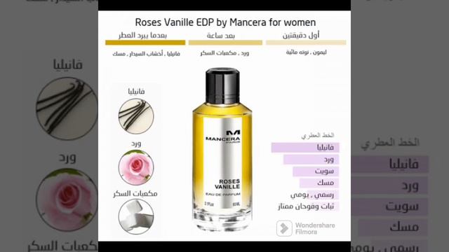 تقييم عطر روز فانيلا - مانسيرا 🔥🔥🔥 في دقيقة Roses Vanille Mancera 💜💜💜 смотреть онлайн