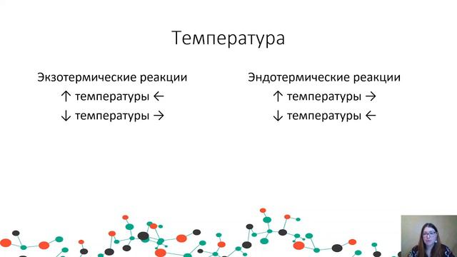 Химическое равновесие. ЕГЭ, химия смотреть онлайн