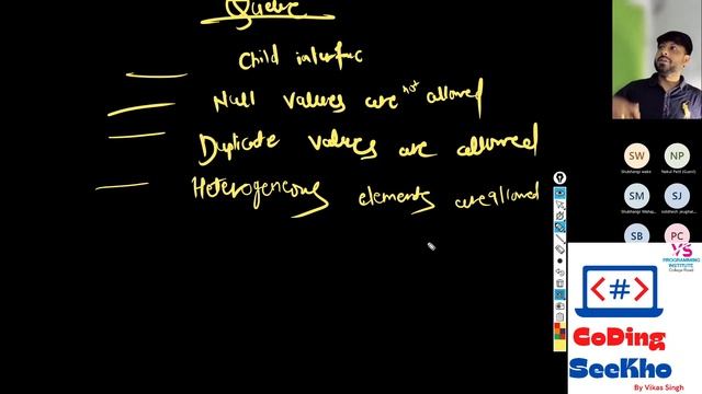 AbstractQueue Class in JAVA | Queue in Collection Interface Part - 1 | By Vikas Singh Sir In Hindi смотреть онлайн