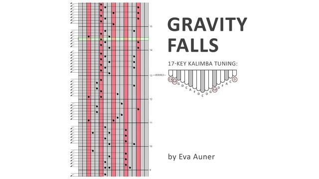 [kalimba tabs, 17 key] Gravity Falls opening theme – Eva Auner смотреть онлайн