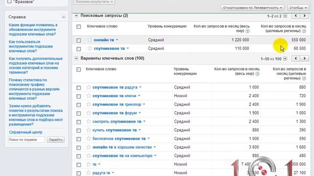 Как правильно подобрать ключевые слова? смотреть онлайн