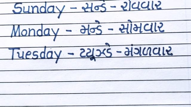ગુજરાતી - અંગ્રેજી વારના નામ || days of week name gujarati english || Gujju Education смотреть онлайн