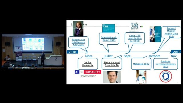 2ème partie séminaire : L'IA buzzword ou avancée du 15 nov 2018 смотреть онлайн
