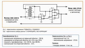 Нормализатор напряжения электросети