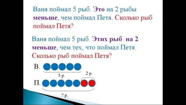 Задача на увеличение числа на несколько единиц в косвенной форме