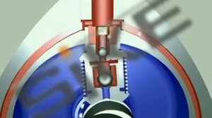 Лекция 8.2 Радиально поршневой насос с клапанным распределением