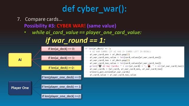 ⚔️ CYBER WAR! ⚔️ - A Demonstration in Python Coding смотреть онлайн