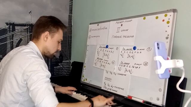 Лады. Главные трезвучия. Мастер-класс по фортепиано. смотреть онлайн