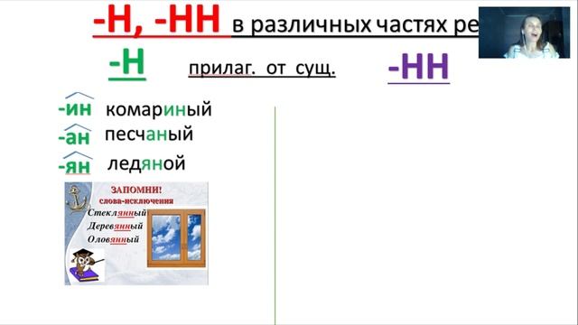 Правописание Н и НН в прилагательных и причастиях  Часть 1