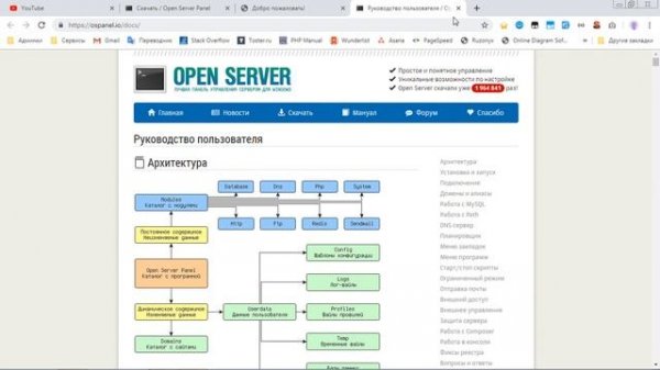 Установка и обзор локального веб-сервера OpenServer