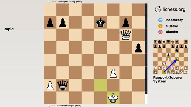 Rapport-Jobava System | Chess Game смотреть онлайн
