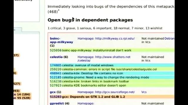 Application of Ultimate Debian Database in Debian Pure Blends смотреть онлайн