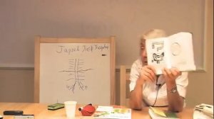 Марва Оганян Очистка Лимфосистема