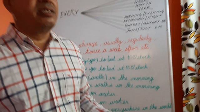Correct Tense. Part - I смотреть онлайн