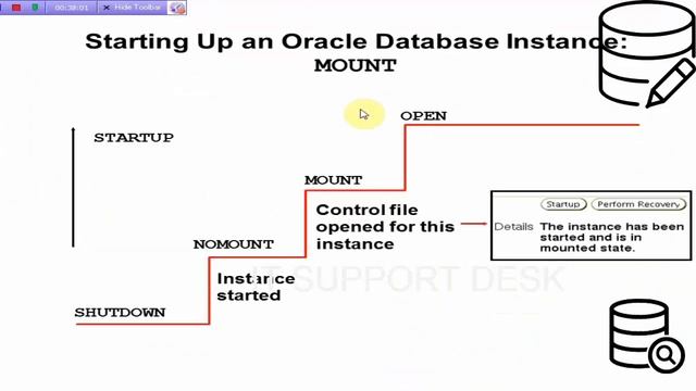 oracle dba tutorial for beginners in Hindi | how to manage the database instance смотреть онлайн