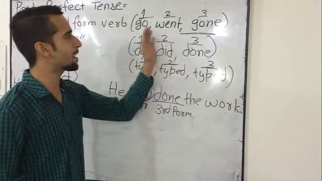 What Is Past Perfect Tense ? Lesson #7 смотреть онлайн