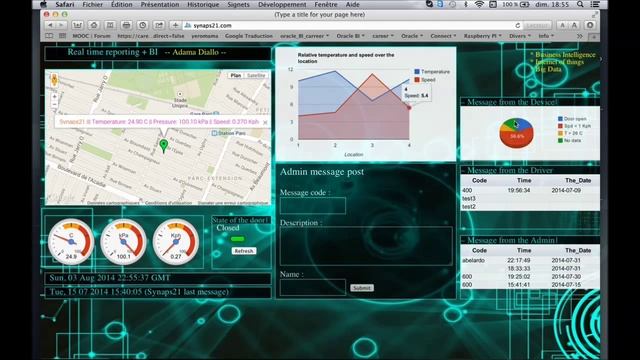 Internet Of Things project with Java and Raspberry Pi смотреть онлайн