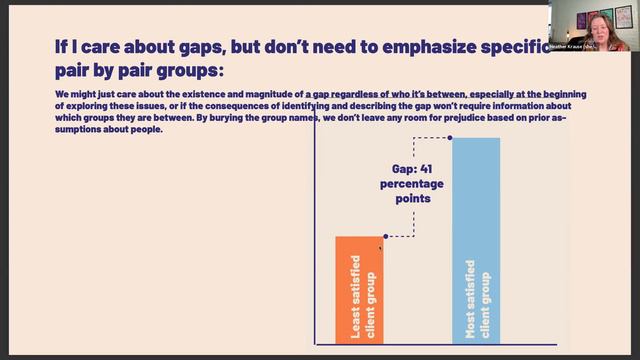 Talking Data Equity: Gaps, Disparities and Equity Choices смотреть онлайн