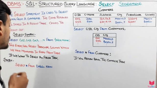 5.9- (Eng) SQL Select Statement | select syntax in sql | select sql query | introduction to sql смотреть онлайн
